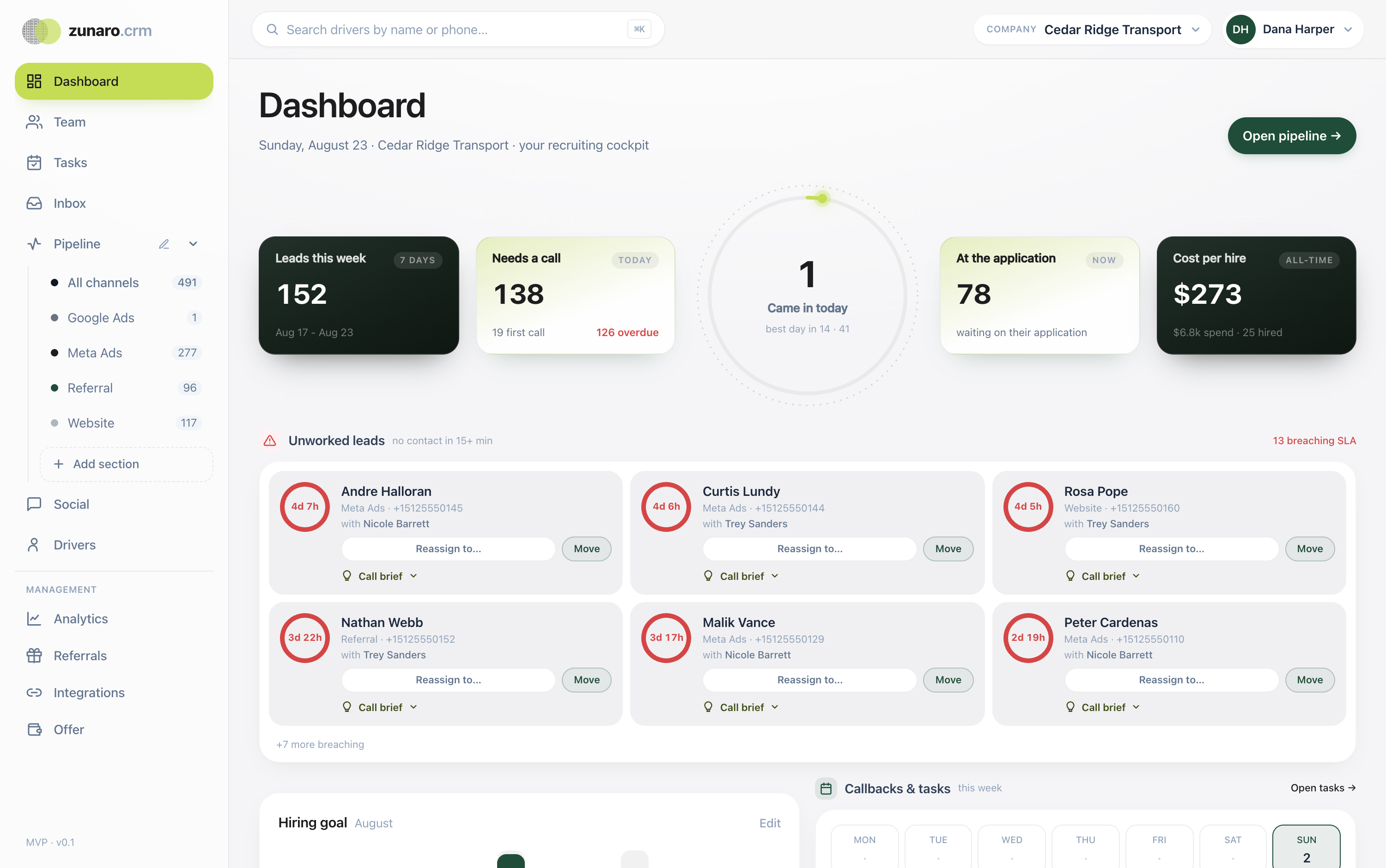 The Zunaro recruiting dashboard