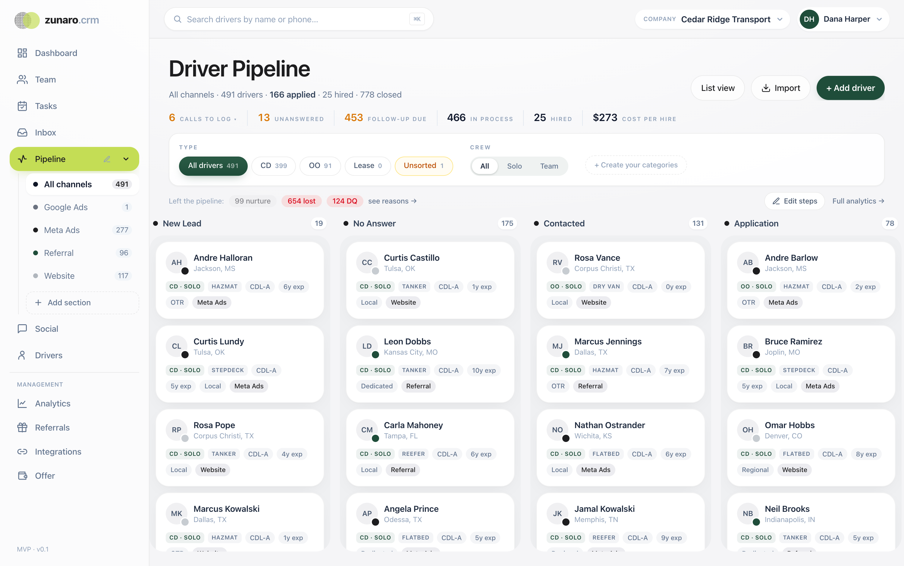 The Zunaro driver pipeline: drivers grouped by recruiting stage